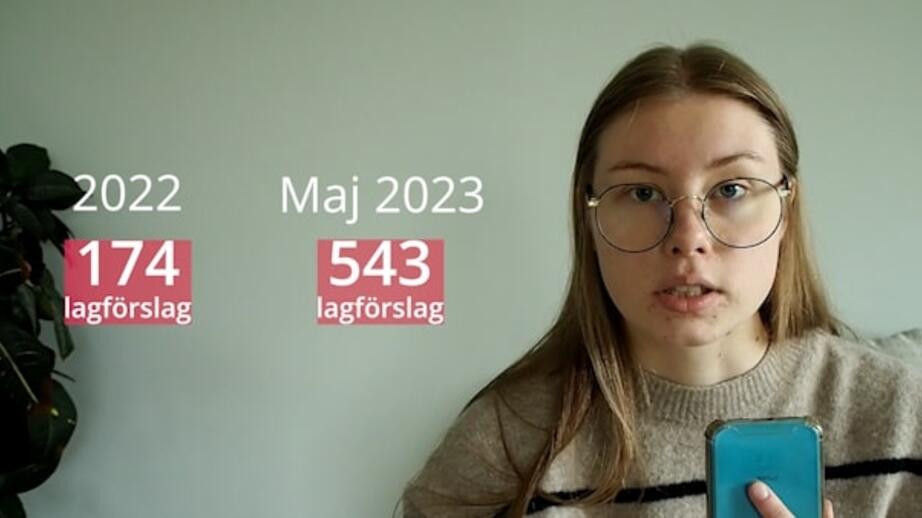 Läget sammanfattar situationen i USA kring anti-HBTQIA+ lagarna. 