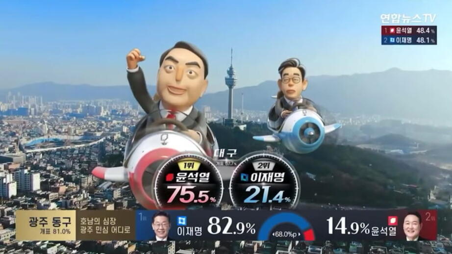 Karikatyrer av presidentkandidaterna Yoon Suk-yeol och Lee Jae-myung åker kapplöpning i små plan i ett tv-segment från valet 2022.