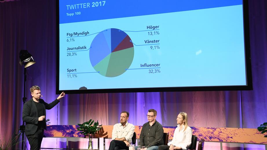 Emanuel Karlsten (vänster) är ordförande för Medieakademin. 