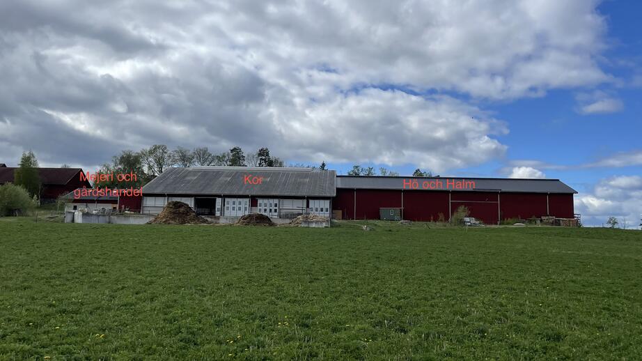 Ladugårdens olika delar.